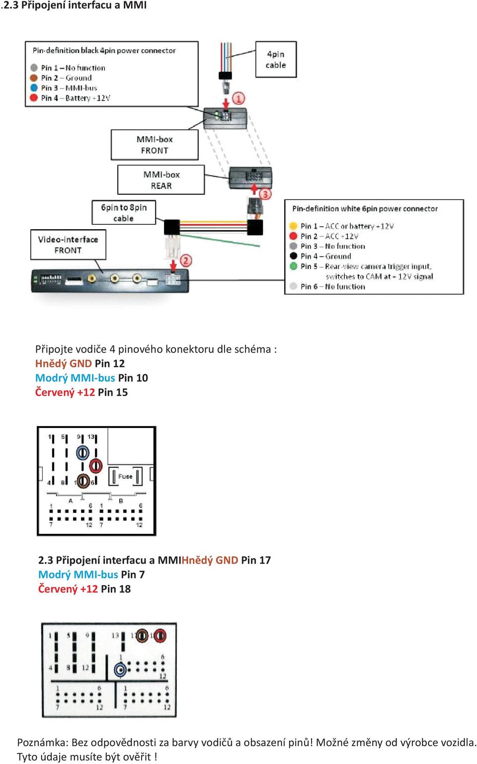 3 Pøipojení interfacu a MMIHnìdý GND Pin 17 Modrý MMI-bus Pin 7 Èervený +12 Pin 18