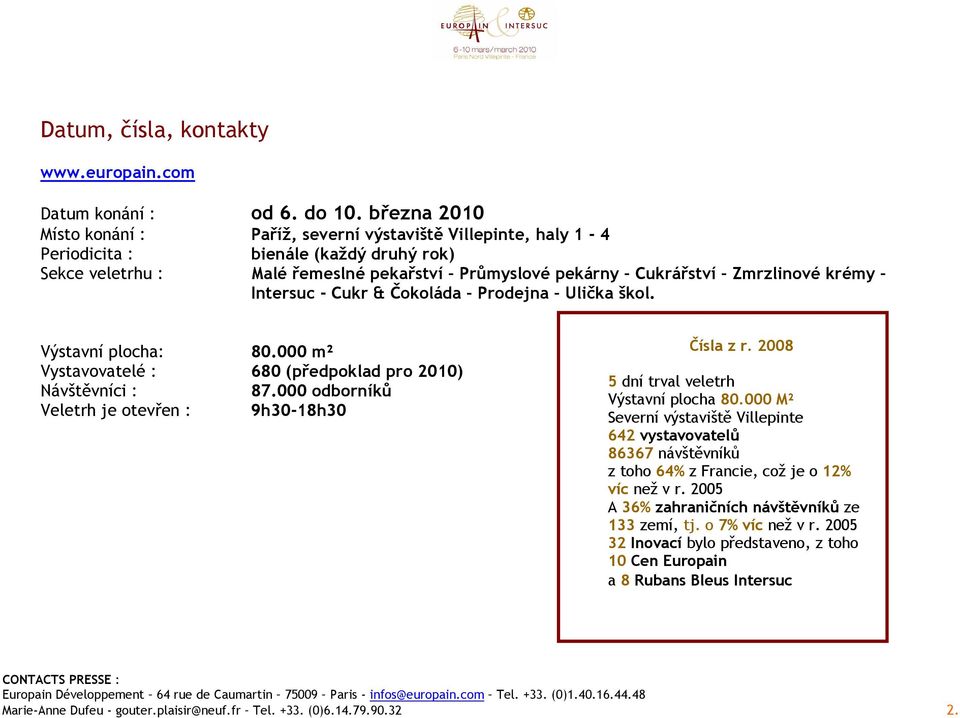 krémy Intersuc - Cukr & Čokoláda Prodejna Ulička škol. Výstavní plocha: 80.000 m² Vystavovatelé : 680 (předpoklad pro 2010) Návštěvníci : 87.000 odborníků Veletrh je otevřen : 9h30-18h30 Čísla z r.