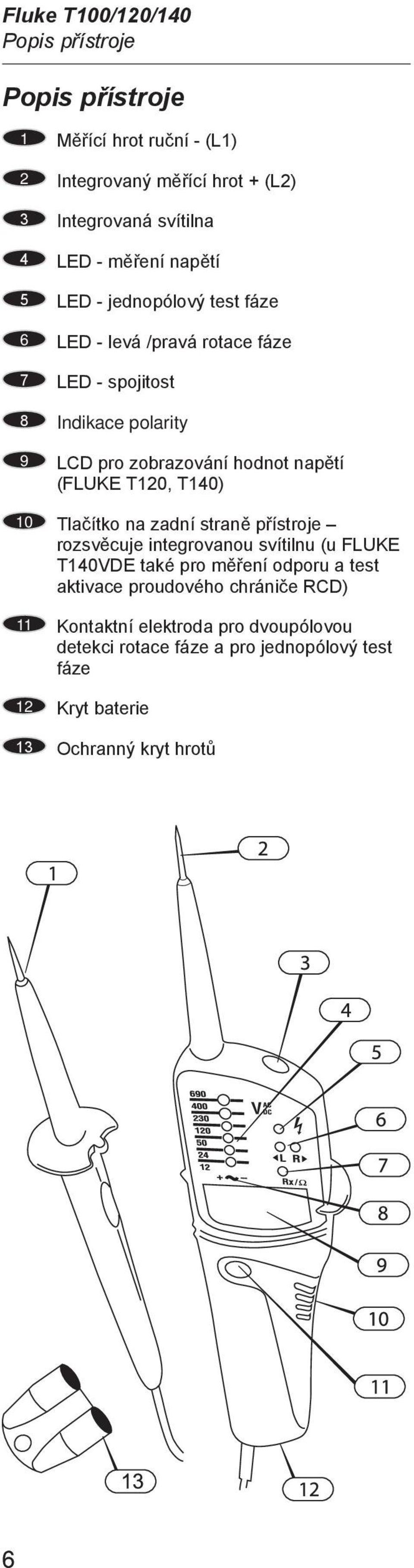 T140) 10 Tlačítko na zadní straně přístroje rozsvěcuje integrovanou svítilnu (u FLUKE T140VDE také pro měření odporu a test aktivace