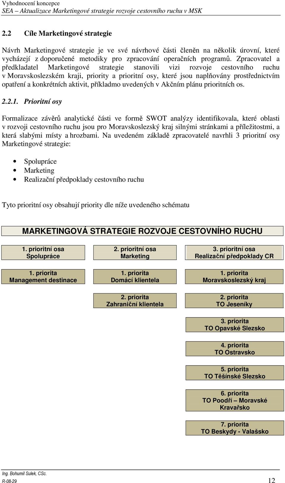 konkrétních aktivit, příkladmo uvedených v Akčním plánu prioritních os. 2.2.1.