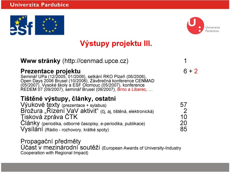 ESF Olomouc (05/2007), konference REDEM 07 (09/2007), seminář Brusel (09/2007), Brno a Liberec, Tištěné výstupy, články, ostatní Výukové texty (prezentace + sylabus) 57 Brožura