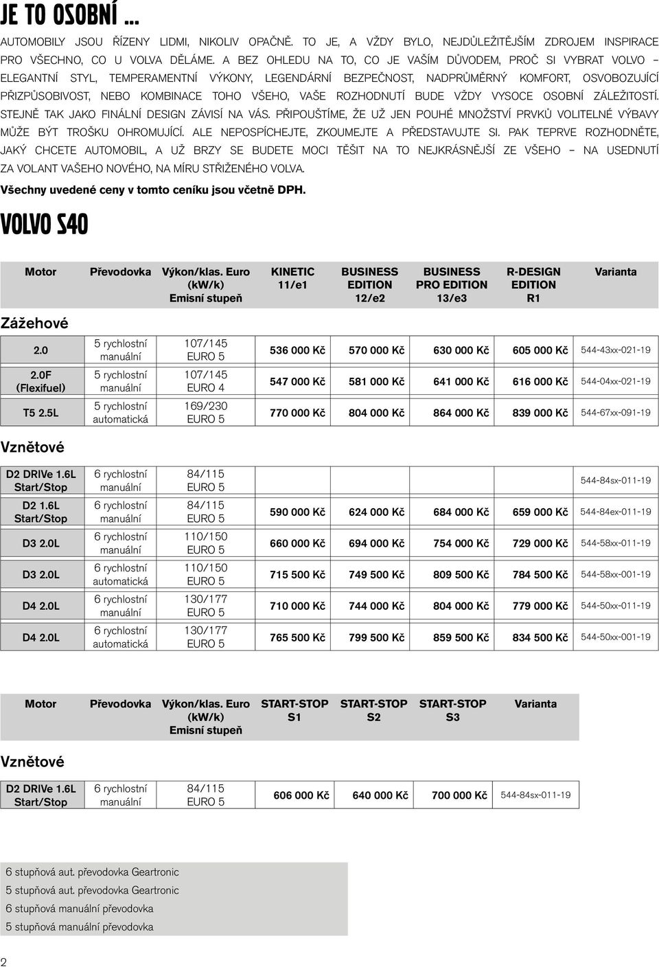 VAŠE ROZHODNUTÍ BUDE VŽDY VYSOCE OSOBNÍ ZÁLEŽITOSTÍ. STEJNĚ TAK JAKO FINÁLNÍ DESIGN ZÁVISÍ NA VÁS. PŘIPOUŠTÍME, ŽE UŽ JEN POUHÉ MNOŽSTVÍ PRVKŮ VOLITELNÉ VÝBAVY MŮŽE BÝT TROŠKU OHROMUJÍCÍ.