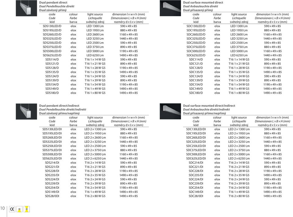 1 14 W G5 590 49 85 SDS121/D elox T16 1 21 W G5 890 49 85 SDS128/D elox T16 1 28 W G5 1190 49 85 SDS135/D elox T16 1 35 W G5 1490 49 85 SDS124/D elox T16 1 24 W G5 590 49 85 SDS139/D elox T16 1 39 W