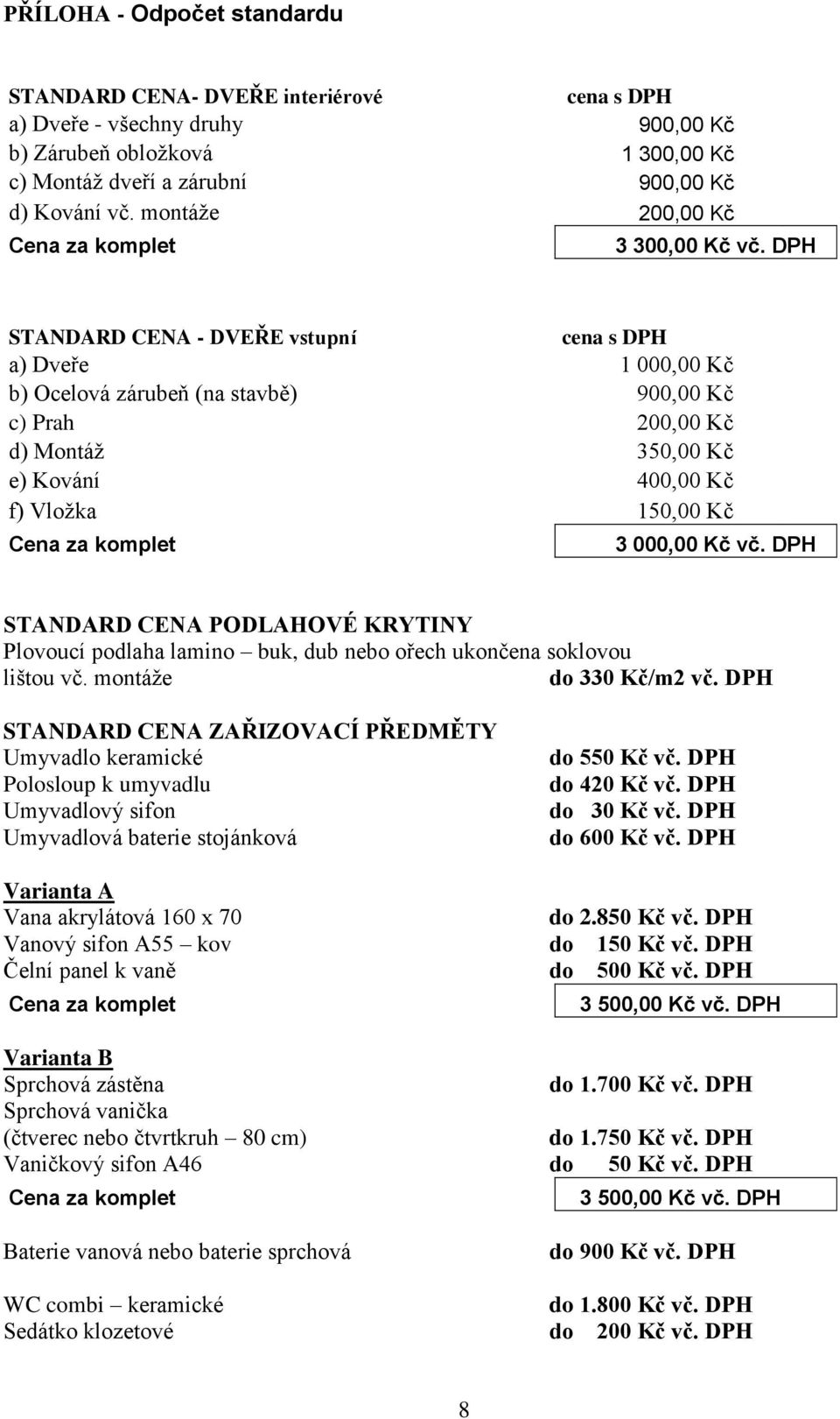 STANDARD CENA - DVEŘE vstupní cena s a) Dveře 1 000,00 Kč b) Ocelová zárubeň (na stavbě) 900,00 Kč c) Prah 200,00 Kč d) Montáž 350,00 Kč e) Kování 400,00 Kč f) Vložka 150,00 Kč komplet 3 000,00 Kč vč.