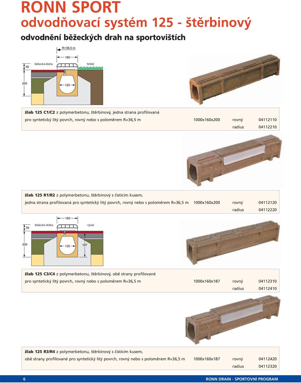 nebo s poloměrem R=36,5 m 1000x160x200 rovný 04112120 radius 04112220 běžecká dráha výseč žlab 125 C3/C4 z polymerbetonu, štěrbinový, obě strany profilované pro syntetický litý povrch, rovný nebo s