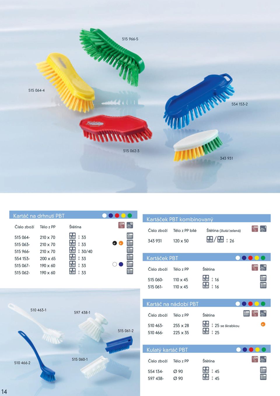 (žlutá/zelená) 343 931 120 x 50 / 26 Kartáček PBT 515 060-110 x 45 b 16 l 515 061-110 x 45 c 16 m 510 463-1 597 438-1 Kartáč na nádobí PBT l