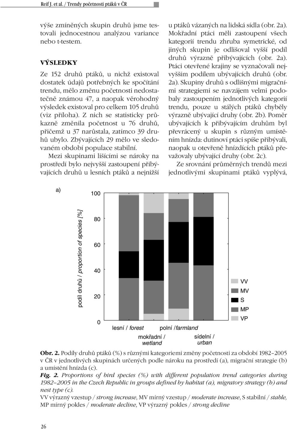 (viz příloha). Z nich se statisticky průkazně změnila početnost u 76 druhů, přičemž u 37 narůstala, zatímco 39 druhů ubylo. Zbývajících 29 mělo ve sledovaném období populace stabilní.