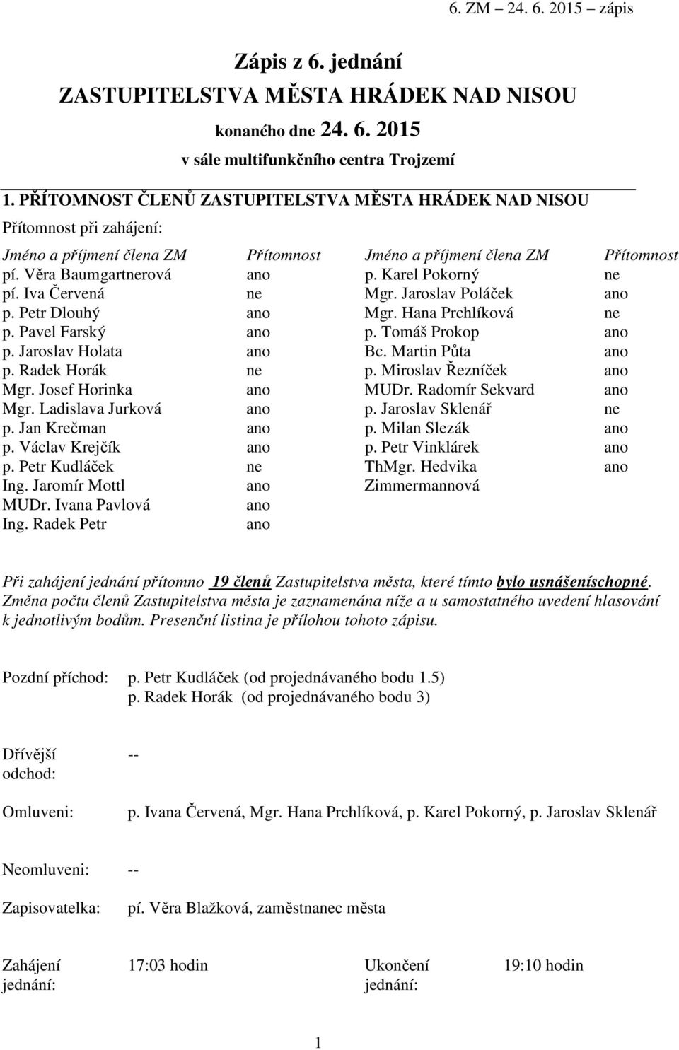 Karel Pokorný Přítomnost ne pí. Iva Červená ne Mgr. Jaroslav Poláček ano p. Petr Dlouhý ano Mgr. Hana Prchlíková ne p. Pavel Farský ano p. Tomáš Prokop ano p. Jaroslav Holata ano Bc.