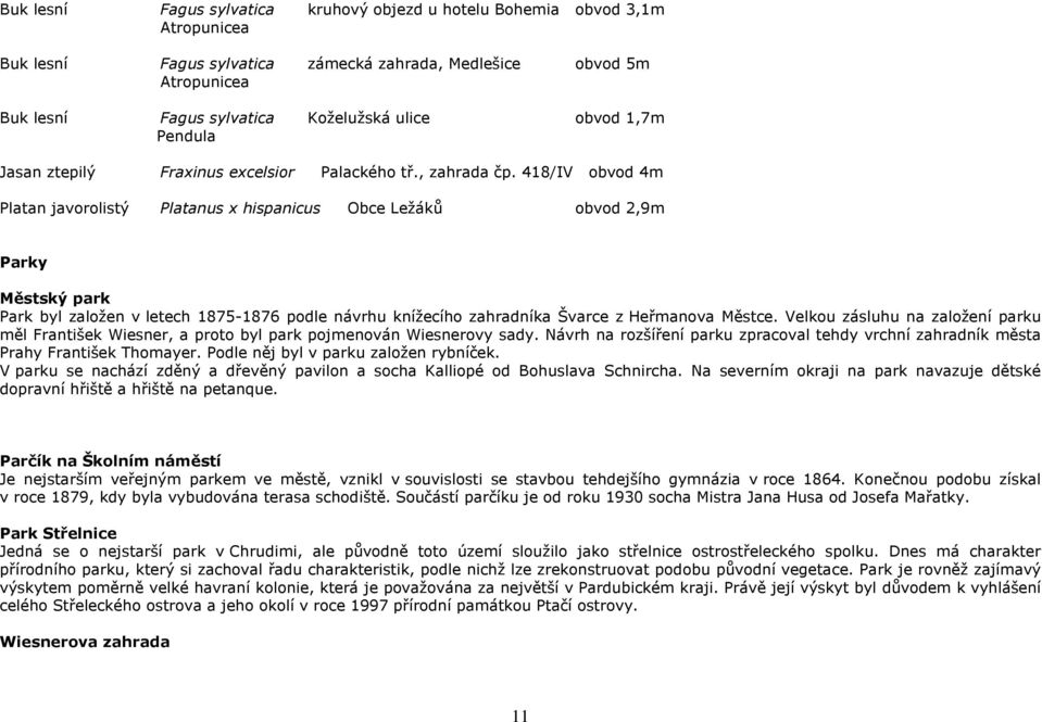 418/IV obvod 4m Platan javorolistý Platanus x hispanicus Obce Ležáků obvod 2,9m Parky Městský park Park byl založen v letech 1875-1876 podle návrhu knížecího zahradníka Švarce z Heřmanova Městce.