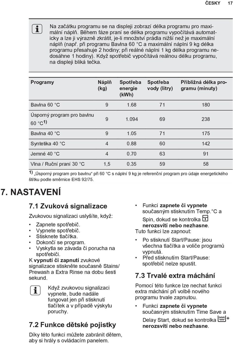 při programu Bavlna 60 C a maximální náplni 9 kg délka programu přesahuje 2 hodiny; při reálné náplni 1 kg délka programu nedosáhne 1 hodiny).