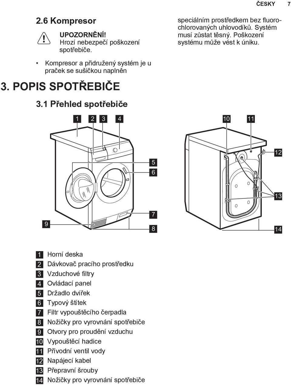 1 Přehled spotřebiče 1 2 3 4 10 11 5 6 12 13 9 7 8 14 1 Horní deska 2 Dávkovač pracího prostředku 3 Vzduchové filtry 4 Ovládací panel 5 Držadlo dvířek 6 Typový