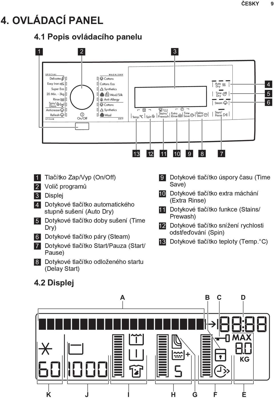 Spin / Stains/ Prewash Extra Rinse Time Save uto A y Dr ime T Dry Steam Delay Start/ S tart Pause 4 5 6 13 12 11 10 9 8 7 1 Tlačítko Zap/Vyp (On/Off) 2 Volič programů 3 Displej 4 Dotykové tlačítko