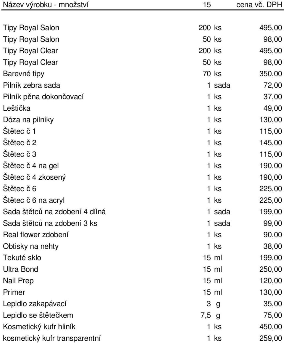 dokončovací 1 ks 37,00 Leštička 1 ks 49,00 Dóza na pilníky 1 ks 130,00 Štětec č 1 1 ks 115,00 Štětec č 2 1 ks 145,00 Štětec č 3 1 ks 115,00 Štětec č 4 na gel 1 ks 190,00 Štětec č 4 zkosený 1 ks