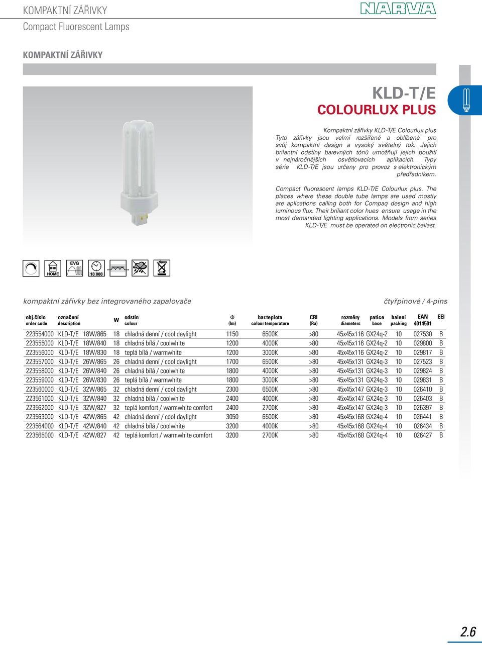 Compact fluorescent lamps KLD-T/E Colourlux plus. The places where these double tube lamps are used mostly are aplications calling both for Compaq design and high luminous flux.