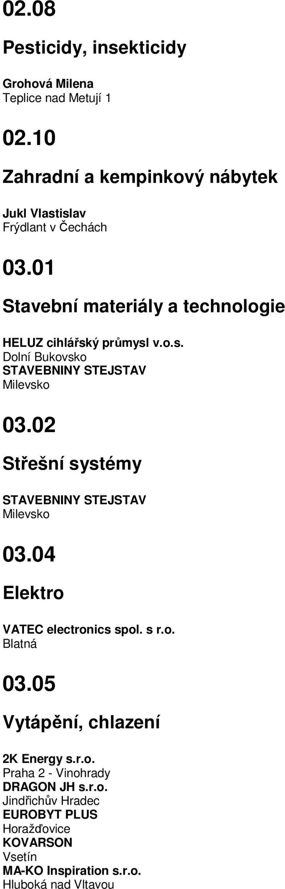 o.s. Dolní Bukovsko STAVEBNINY STEJSTAV Milevsko 03.02 Střešní systémy STAVEBNINY STEJSTAV Milevsko 03.