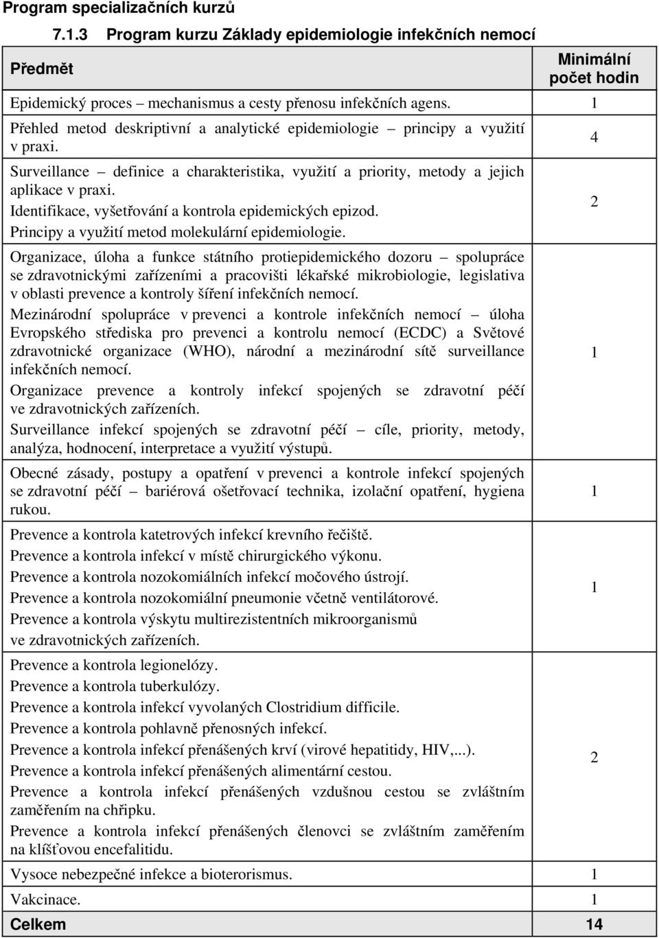 Identifikace, vyšetřování a kontrola epidemických epizod. Principy a využití metod molekulární epidemiologie.