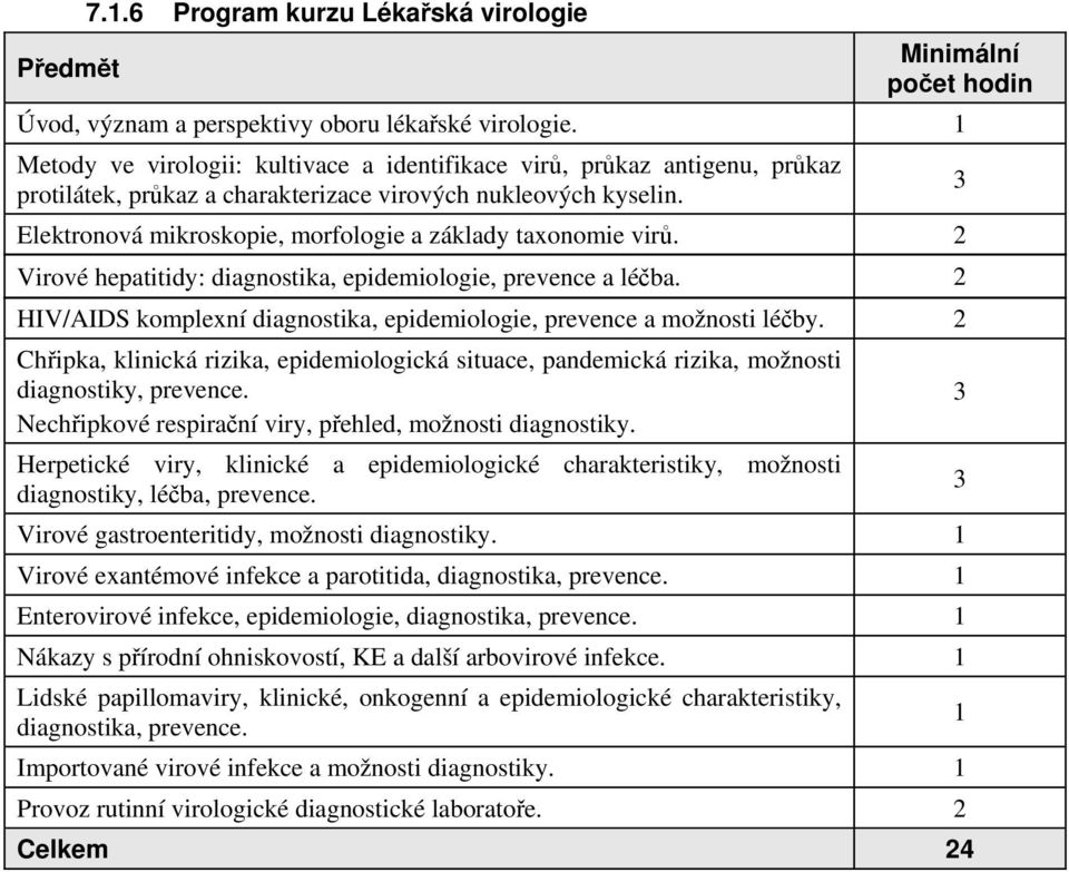 Elektronová mikroskopie, morfologie a základy taxonomie virů. Virové hepatitidy: diagnostika, epidemiologie, prevence a léčba. HIV/AIDS komplexní diagnostika, epidemiologie, prevence a možnosti léčby.