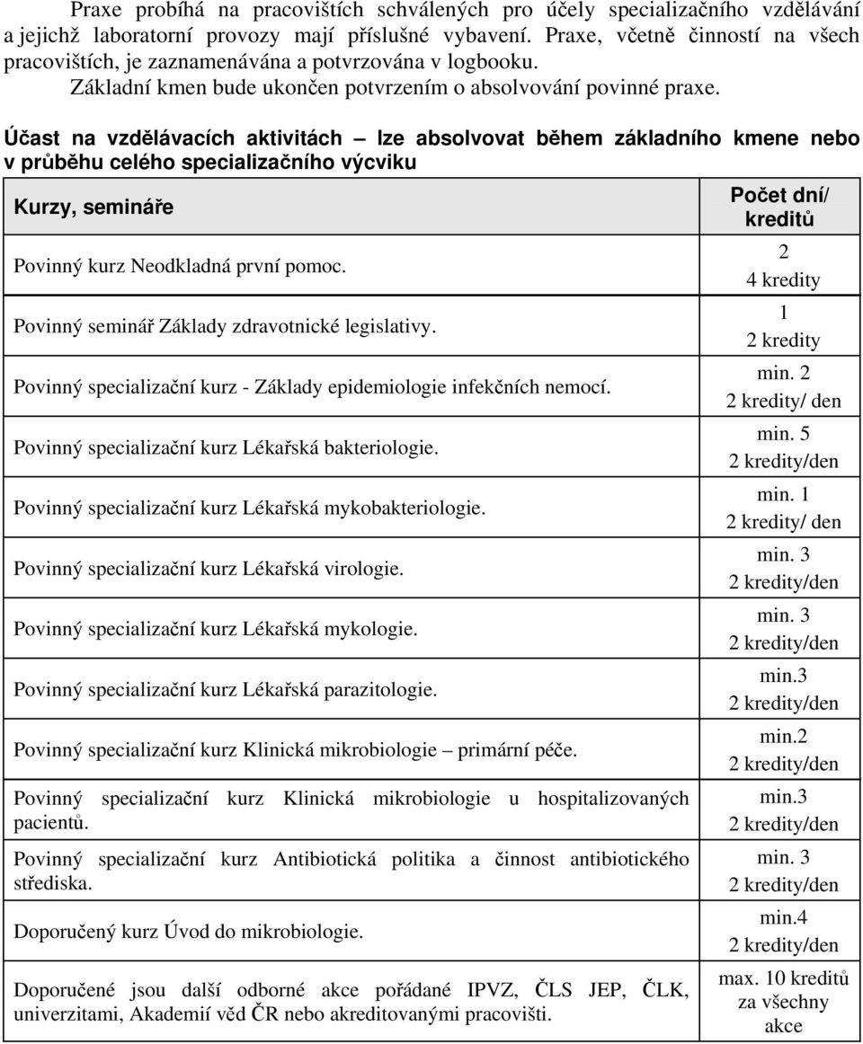 Úast na vzdlávacích aktivitách lze absolvovat bhem základního kmene nebo v prbhu celého specializaního výcviku Kurzy, semináe Povinný kurz Neodkladná první pomoc.