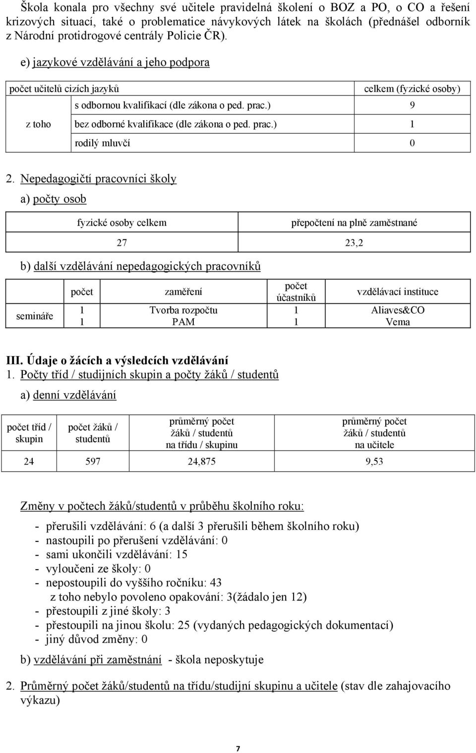 ) 9 bez odborné kvalifikace (dle zákona o ped. prac.) rodilý mluvčí 0 2.