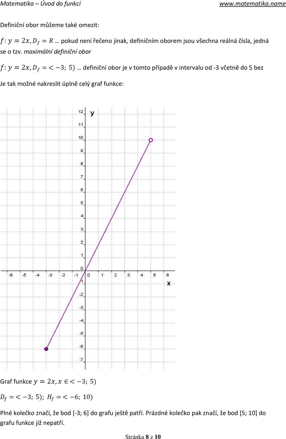 maximální definiční obor : =2, = < 3; 5) definiční obor je v tomto případě v intervalu od -3 včetně do 5 bez Je tak