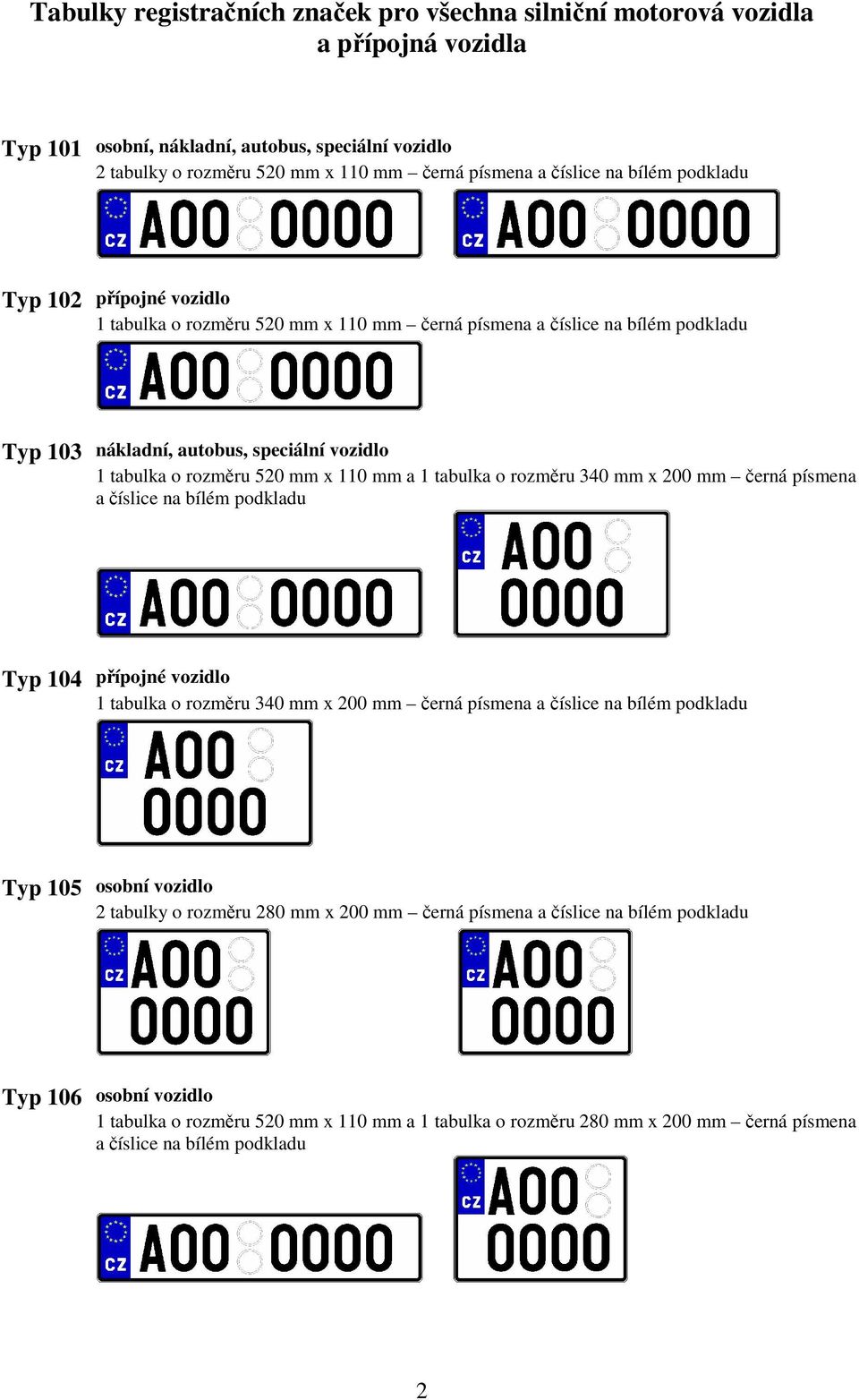 tabulka o rozměru 340 mm x 200 mm černá písmena a číslice na bílém podkladu Typ 104 přípojné vozidlo 1 tabulka o rozměru 340 mm x 200 mm černá Typ 105 osobní vozidlo 2