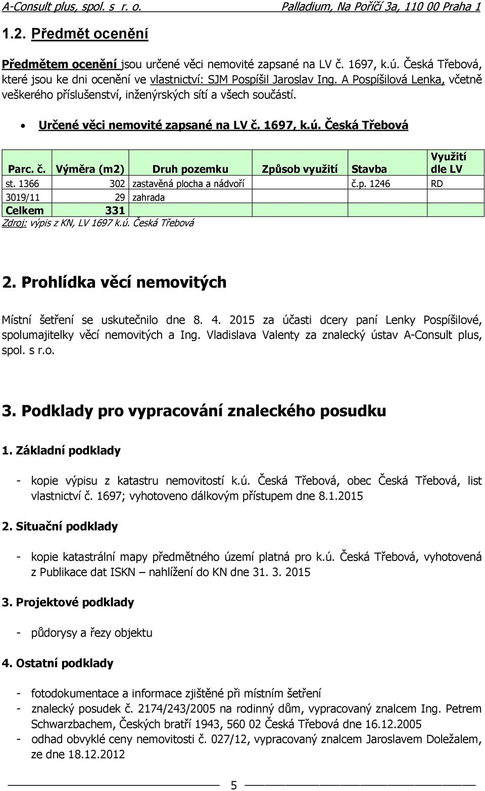 1366 302 zastavěná plocha a nádvoří č.p. 1246 RD 3019/11 29 zahrada Celkem 331 Zdroj: výpis z KN, LV 1697 k.ú. Česká Třebová Využití dle LV 2.