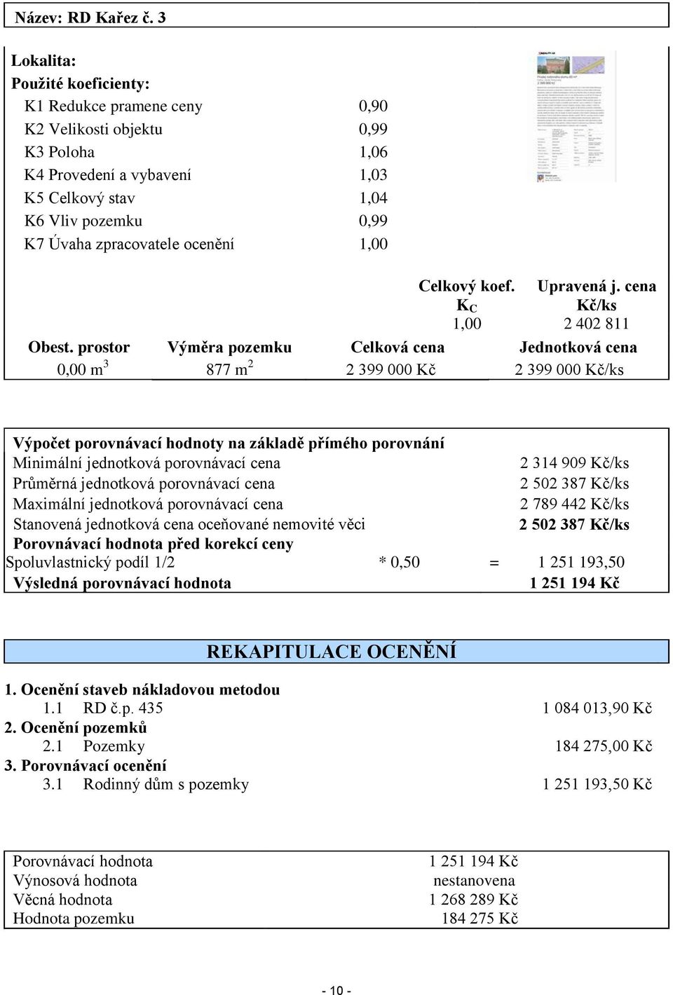 ocenění 1,00 Celkový koef. K C 1,00 Upravená j. cena Kč/ks 2 402 811 Obest.