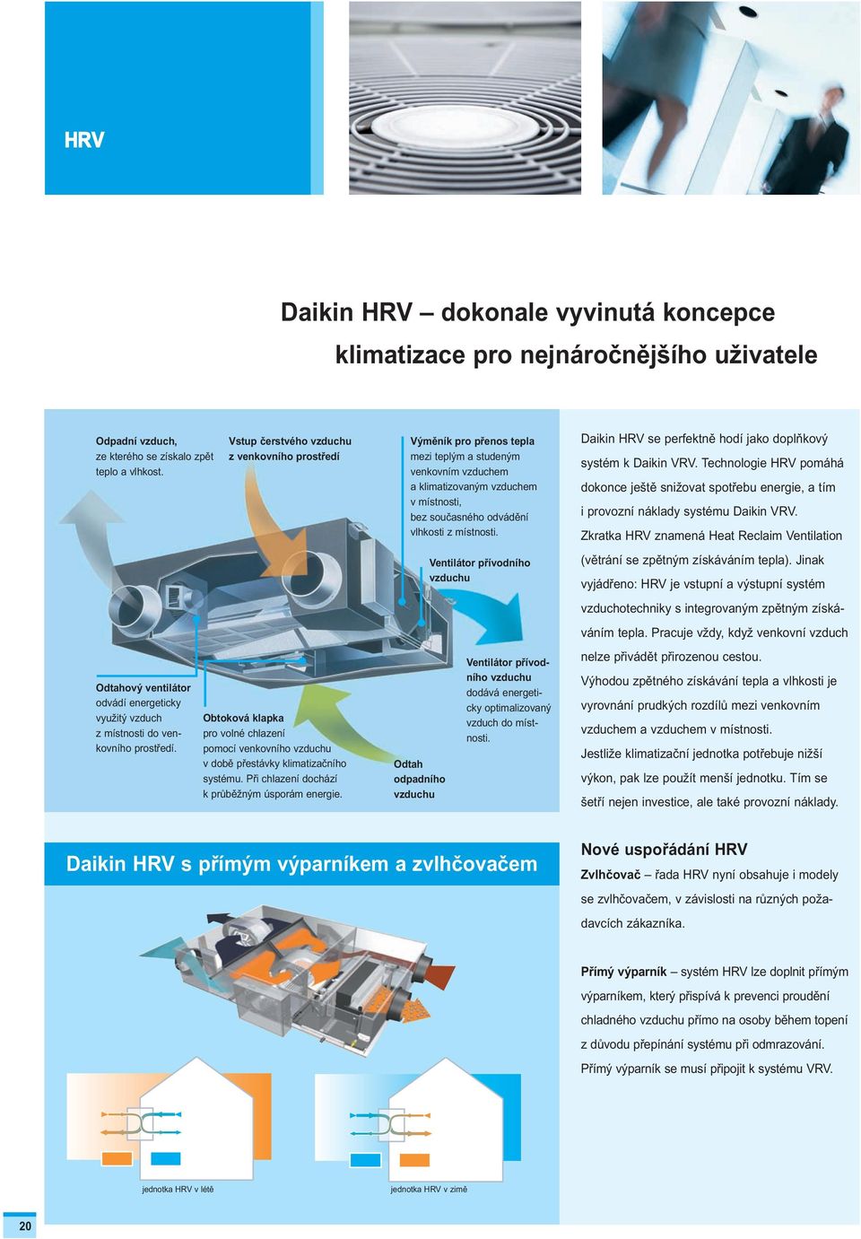 Vstup čerstvého vzduchu z venkovního prostředí Obtoková klapka pro volné chlazení pomocí venkovního vzduchu v době přestávky klimatizačního systému. Při chlazení dochází k průběžným úsporám energie.