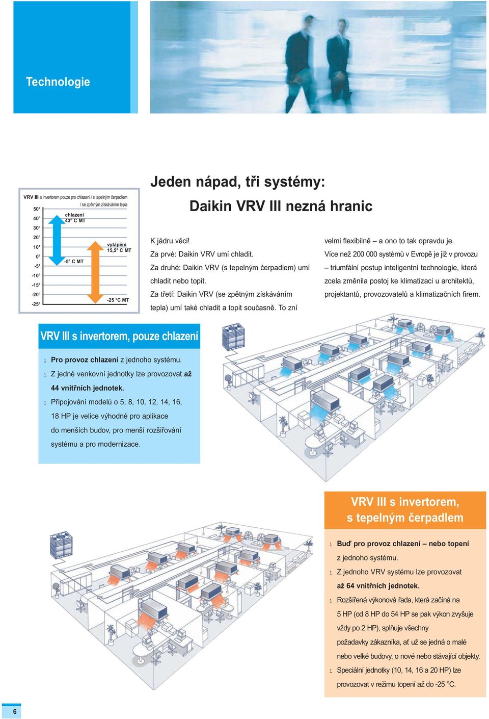 Za třetí: Daikin VRV (se zpětným získáváním tepla) umí také chladit a topit současně. To zní velmi flexibilně a ono to tak opravdu je.