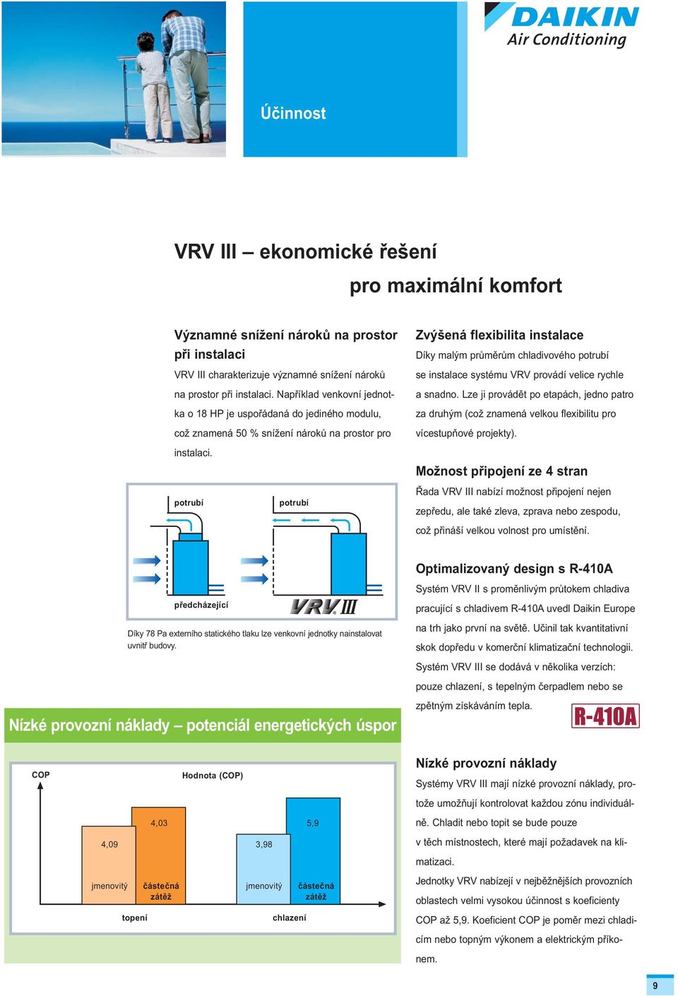 Zvýšená flexibilita instalace Díky malým průměrům chladivového potrubí se instalace systému VRV provádí velice rychle a snadno.