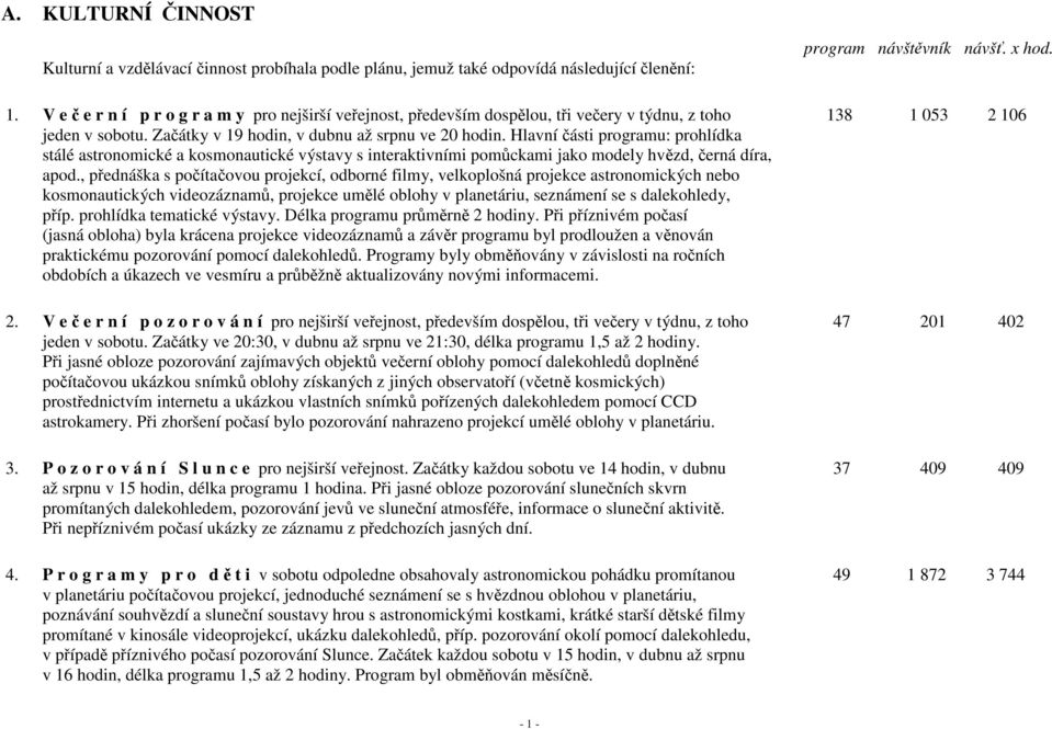 Hlavní části programu: prohlídka stálé astronomické a kosmonautické výstavy s interaktivními pomůckami jako modely hvězd, černá díra, apod.