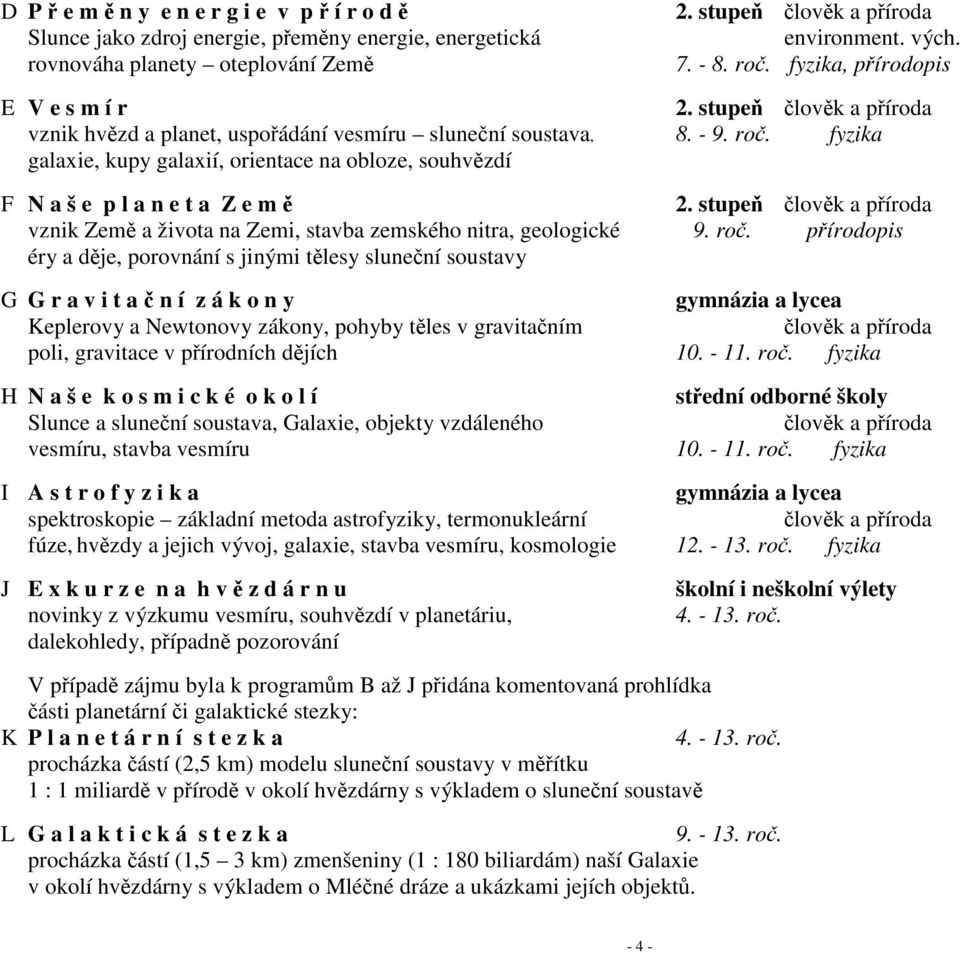 fyzika galaxie, kupy galaxií, orientace na obloze, souhvězdí F N a š e p l a n e t a Z e m ě 2. stupeň člověk a příroda vznik Země a života na Zemi, stavba zemského nitra, geologické 9. roč.