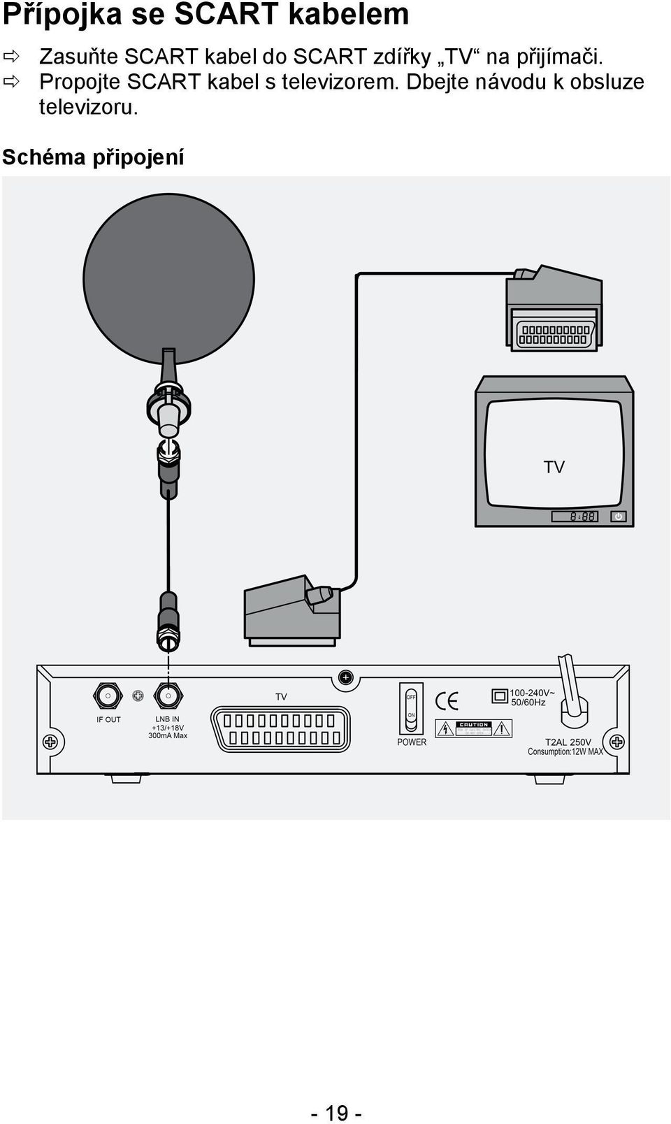 Propojte SCART kabel s televizorem.