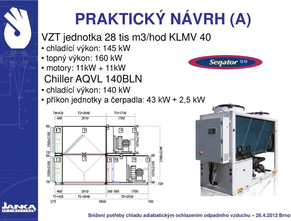 motory: 11kW + 11kW Chiller AQVL 140BLN chladící