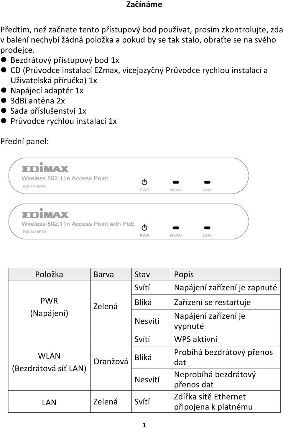 Průvodce rychlou instalací 1x Přední panel: Položka Barva Stav Popis PWR (Napájení) WLAN (Bezdrátová síť LAN) Zelená Oranžová Svítí Bliká Nesvítí Svítí Bliká Nesvítí LAN Zelená Svítí