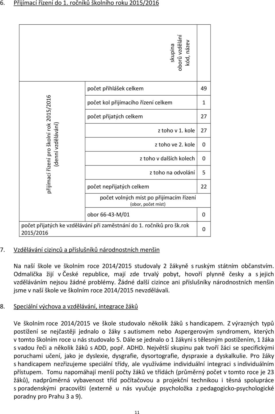 přijatých celkem 27 z toho v 1. kole 27 z toho ve 2.