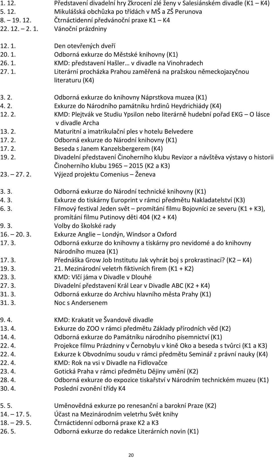 2. Odborná exkurze do knihovny Náprstkova muzea (K1) 4. 2. Exkurze do Národního památníku hrdinů Heydrichiády (K4) 12. 2. KMD: Plejtvák ve Studiu Ypsilon nebo literárně hudební pořad EKG O lásce v divadle Archa 13.