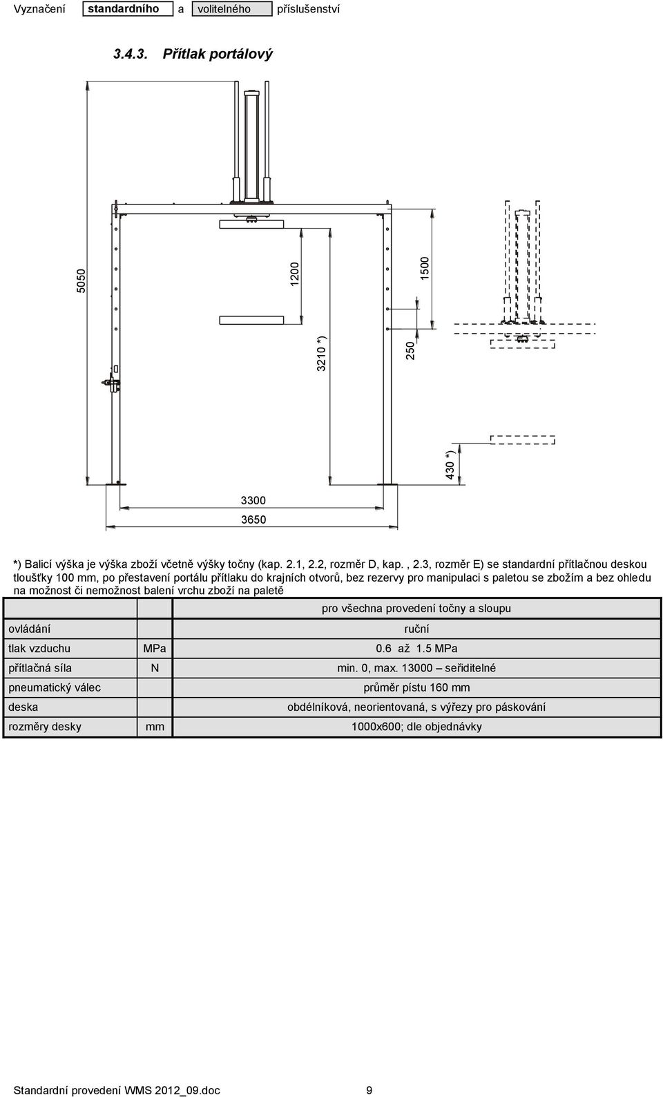 3, rozměr E) se standardní přítlačnou deskou tloušťky 100 mm, po přestavení portálu přítlaku do krajních otvorů, bez rezervy pro manipulaci s paletou se zbožím a bez ohledu na