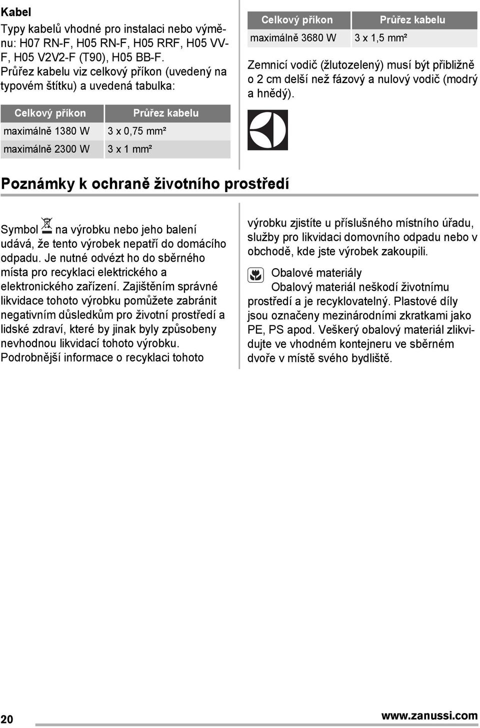 Průřez kabelu 3 x 1,5 mm² Zemnicí vodič (žlutozelený) musí být přibližně o 2 cm delší než fázový a nulový vodič (modrý a hnědý).