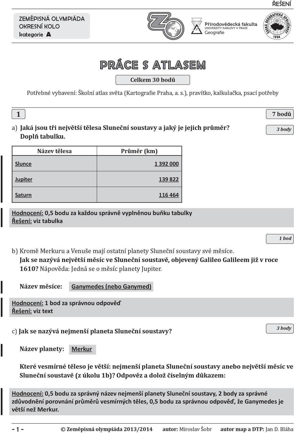 7 bodů Název tělesa Průměr (km) Slunce 1 392 000 Jupiter 139 822 Saturn 116 464 Hodnocení: 0,5 bodu za každou správně vyplněnou buňku tabulky Řešení: viz tabulka b) Kromě Merkuru a Venuše mají