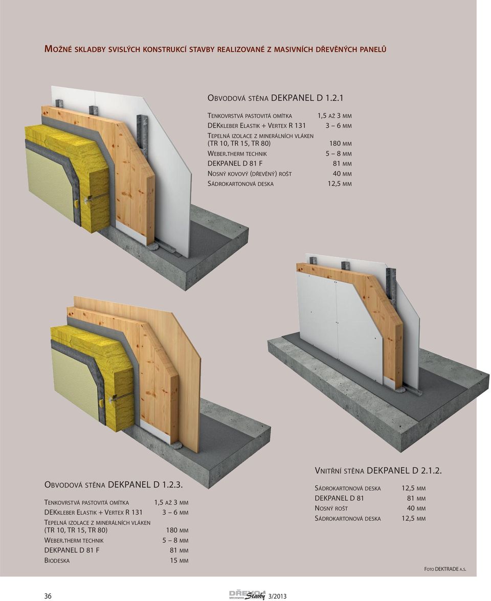 THERM TECHNIK DEKPANEL D 81 F NOSNÝ KOVOVÝ (DŘEVĚNÝ) ROŠT SÁDROKARTONOVÁ DESKA 1,5 AŽ 3 