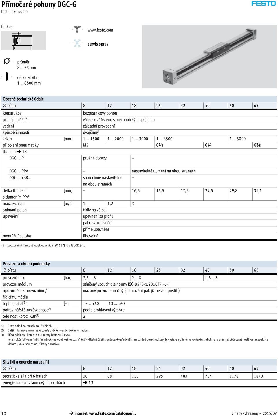 základní provedení způsob činnosti dvojčinný zdvih 1 1500 1 2000 1 3000 1 8500 1 5000 připojení pneumatiky M5 Gx G¼ Gy tlumení 13 DGC- -P pru né dorazy DGC- -PPV nastavitelné tlumení na obou stranách