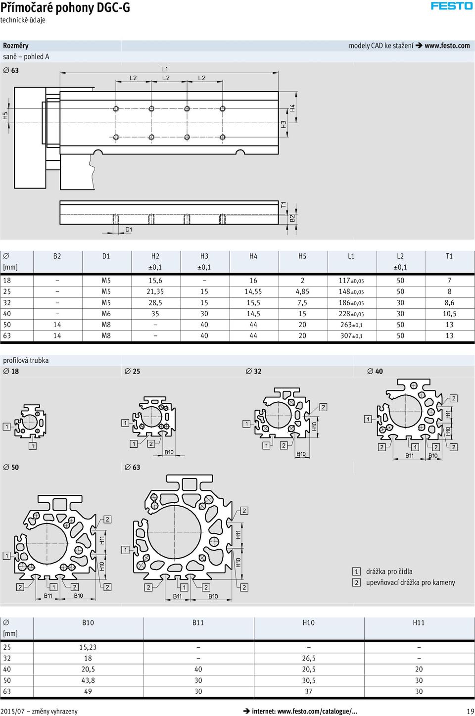 186±0,05 30 8,6 40 M6 35 30 14,5 15 228±0,05 30 10,5 50 14 M8 40 44 20 263±0,1 50 13 63 14 M8 40 44 20 307±0,1 50 13 profilová trubka 18 25 32