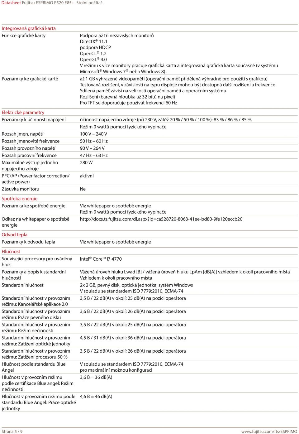 pro použití s grafikou) Testovaná rozlišení, v závislosti na typu displeje mohou být dostupná další rozlišení a frekvence Sdílená paměť závisí na velikosti operační paměti a operačním systému