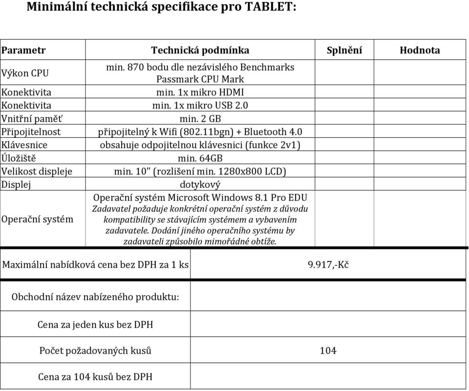 11bgn) + Bluetooth 4.0 Klávesnice obsahuje odpojitelnou klávesnici (funkce 2v1) Úložiště min. 64GB Velikost displeje min.