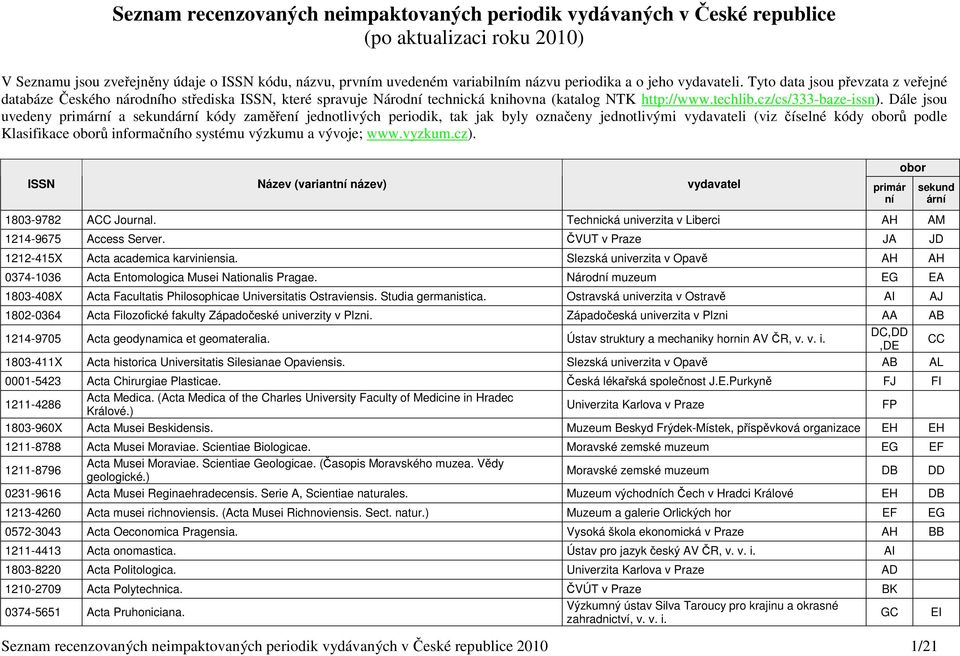 Dále jsou uvedeny primár a ár kódy zaměře jednotlivých periodik, tak jak byly označeny jednotlivými vydavateli (viz číselné kódy oborů podle Klasifikace oborů informačho systému výzkumu a vývoje; www.