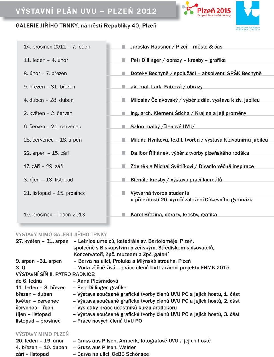 červen ing. arch. Klement Štícha / Krajina a její proměny 6. červen 21. červenec Salón malby /členové UVU/ 25. červenec 18. srpen Milada Hynková, textil. tvorba / výstava k životnímu jubileu 22.