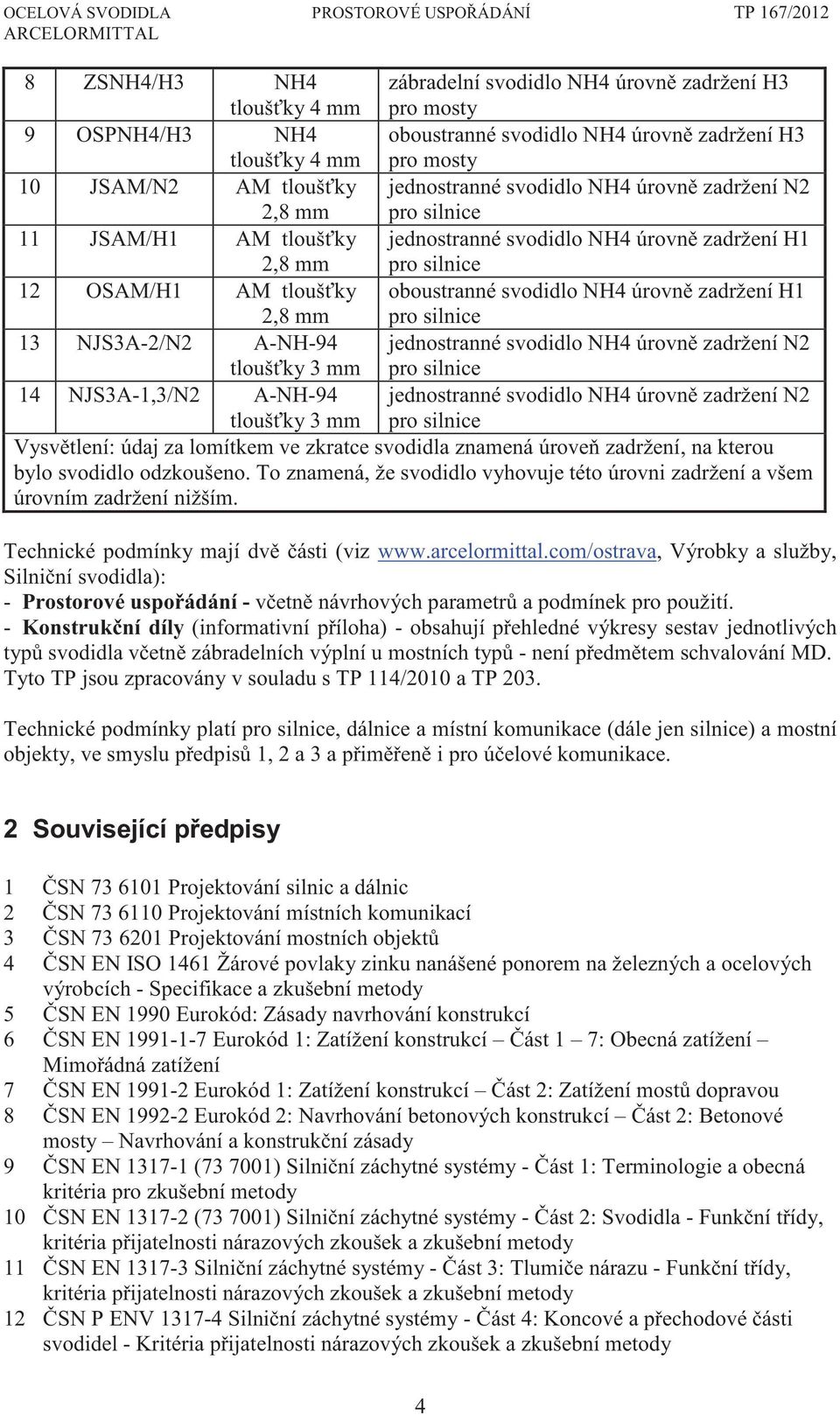 úrovn zadržení H1 pro silnice 13 NJS3A-2/N2 A-NH-94 tlouš ky 3 mm jednostranné svodidlo NH4 úrovn zadržení N2 pro silnice 14 NJS3A-1,3/N2 A-NH-94 tlouš ky 3 mm jednostranné svodidlo NH4 úrovn