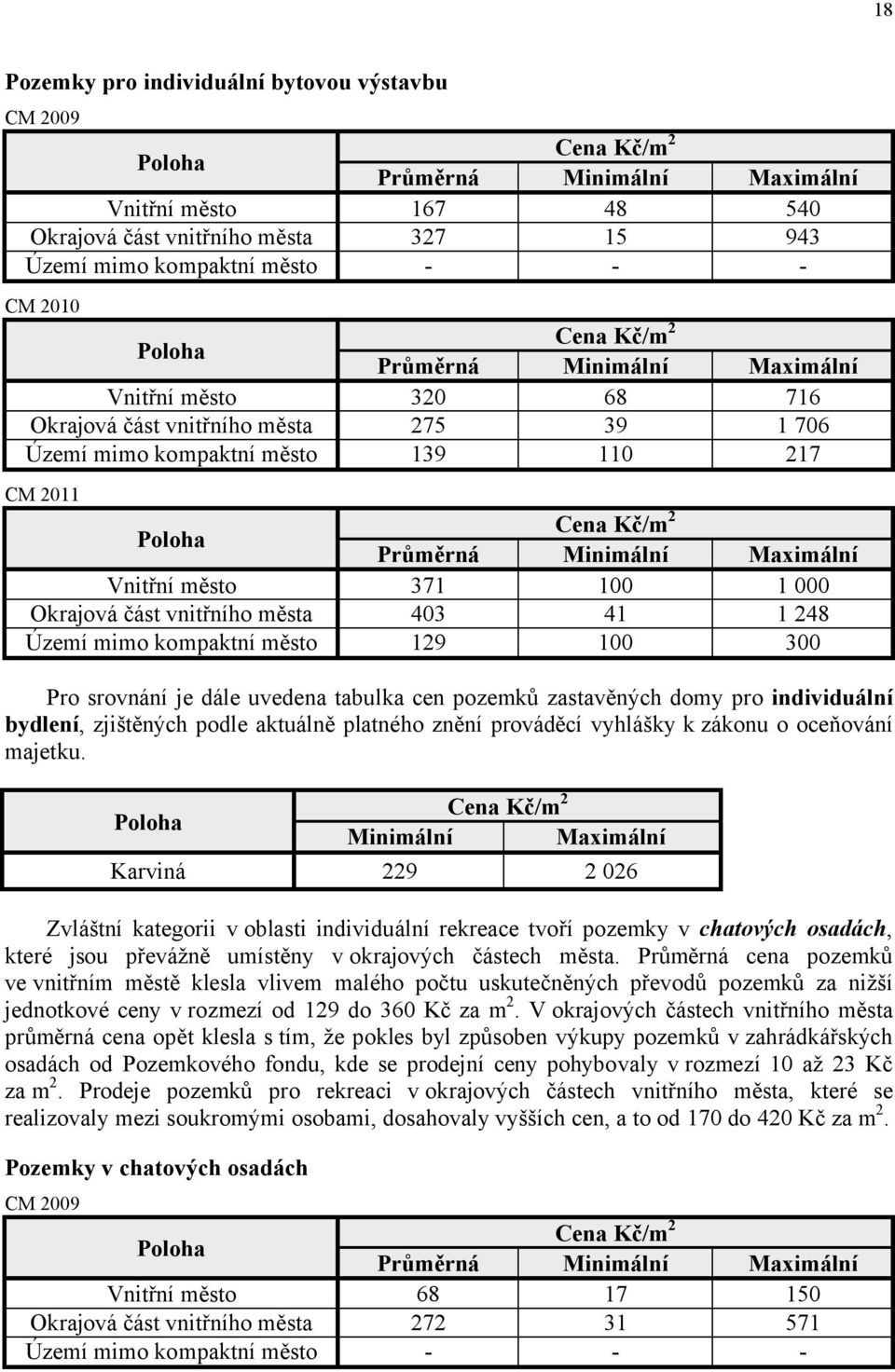 Karviná 229 2 026 Zvláštní kategorii v oblasti individuální rekreace tvoří pozemky v chatových osadách, které jsou převážně umístěny v okrajových částech města.