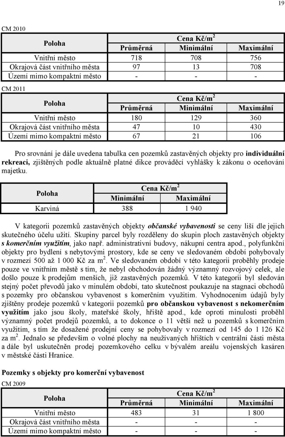 Skupiny parcel byly rozděleny do skupin ploch zastavěných objekty s komerčním využitím, jako např. administrativní budovy, nákupní centra apod.